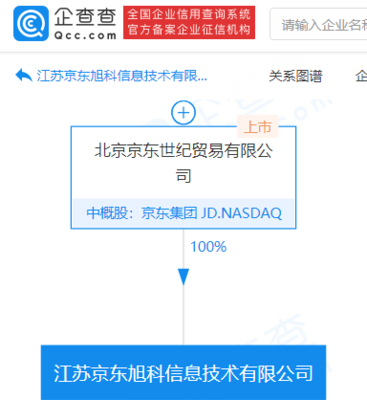 京东跨界房地产经纪 电商巨头的多元布局与新想象